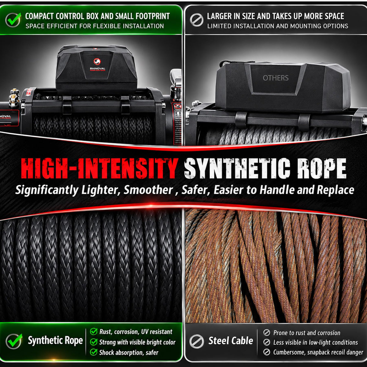 RHINOVAL 13000lb Electric Winch, Synthetic Rope Green, Battery Disconnect Switch, Low Profile Control Box, 12V, IP67…
