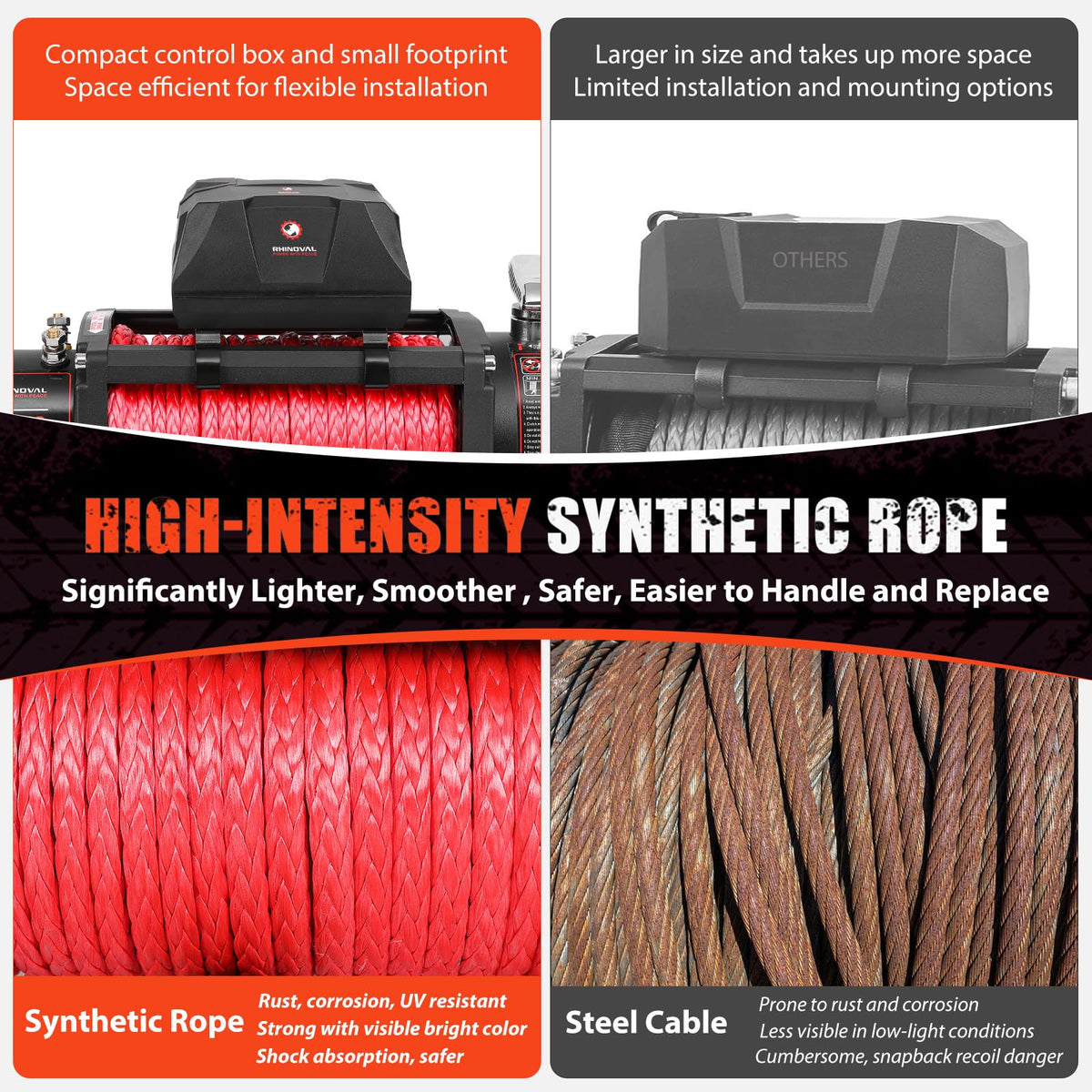 RHINOVAL 13000lb Electric Winch, Synthetic Rope, Battery Disconnect Switch, Low Profile Control Box, 12V, IP67 Waterproof…